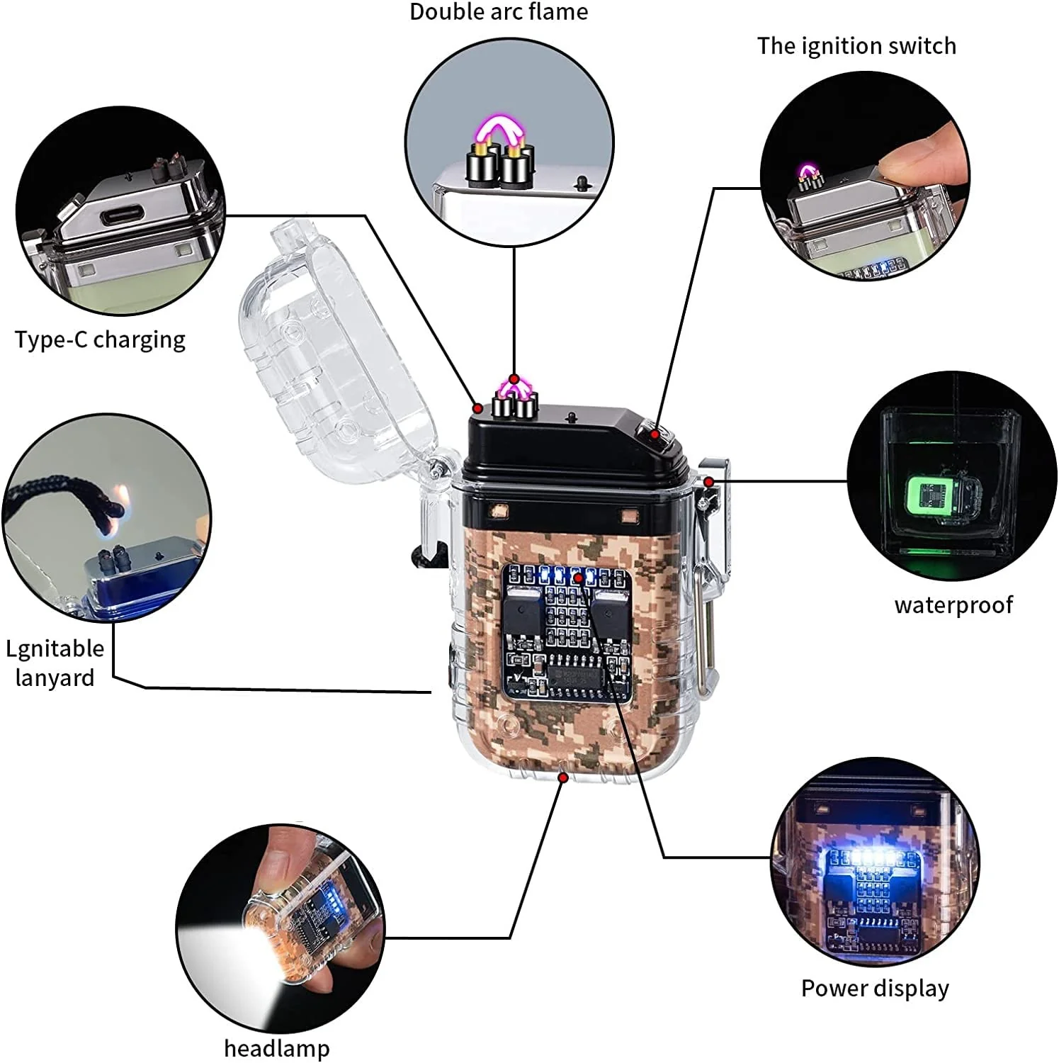 Arc: Dual Arc Windproof & Waterproof Lighter with Bright Torch C-Type Charging & Display - Image 3