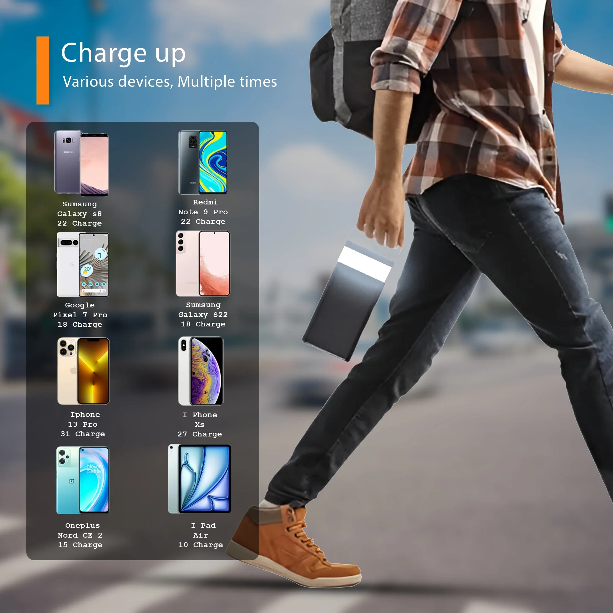 Bunker: 100,000mAh (1 Lakh mAh) Ultra-High Capacity Li-Po Power Bank with 7 Outputs, PD 3.0 Fast Charging, Built-in Type-C & Lightning Cables & Torch - Image 5