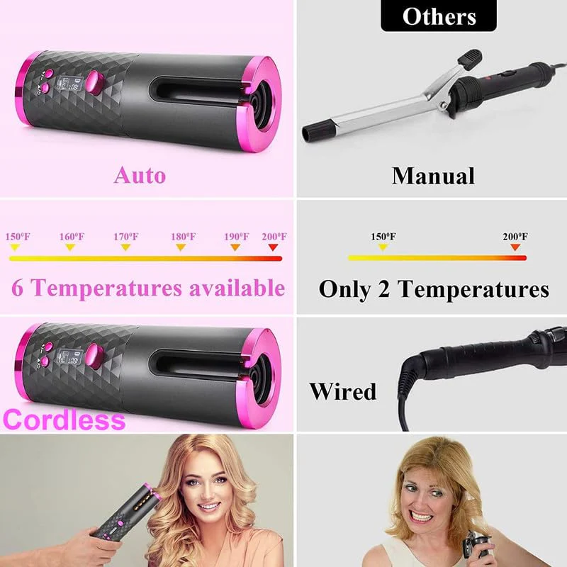 EasyCurl: Cordless Automatic Hair Curler with LCD Temperature Display, Fast Heating & USB-C Rechargeable for Salon-Quality Curls Anywhere - Image 6
