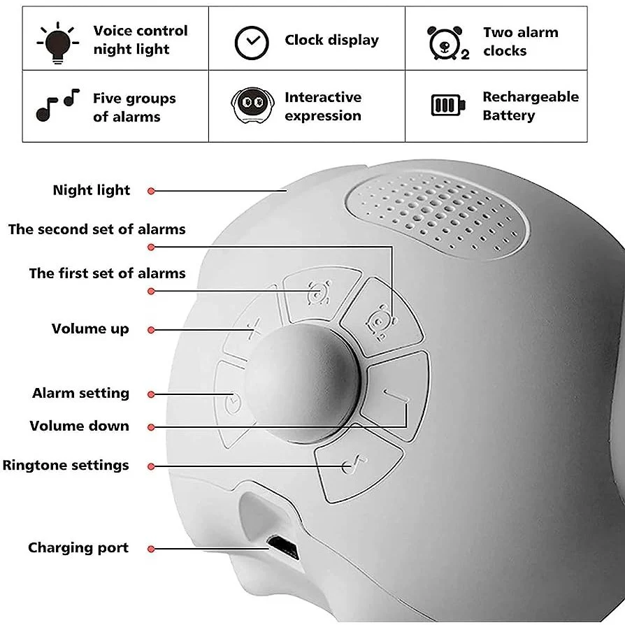 EmojiWake: Unique Emoji Display Alarm Clock with Fun Expressions, Dual Alarms, Snooze Function & Adjustable Brightness - Image 9