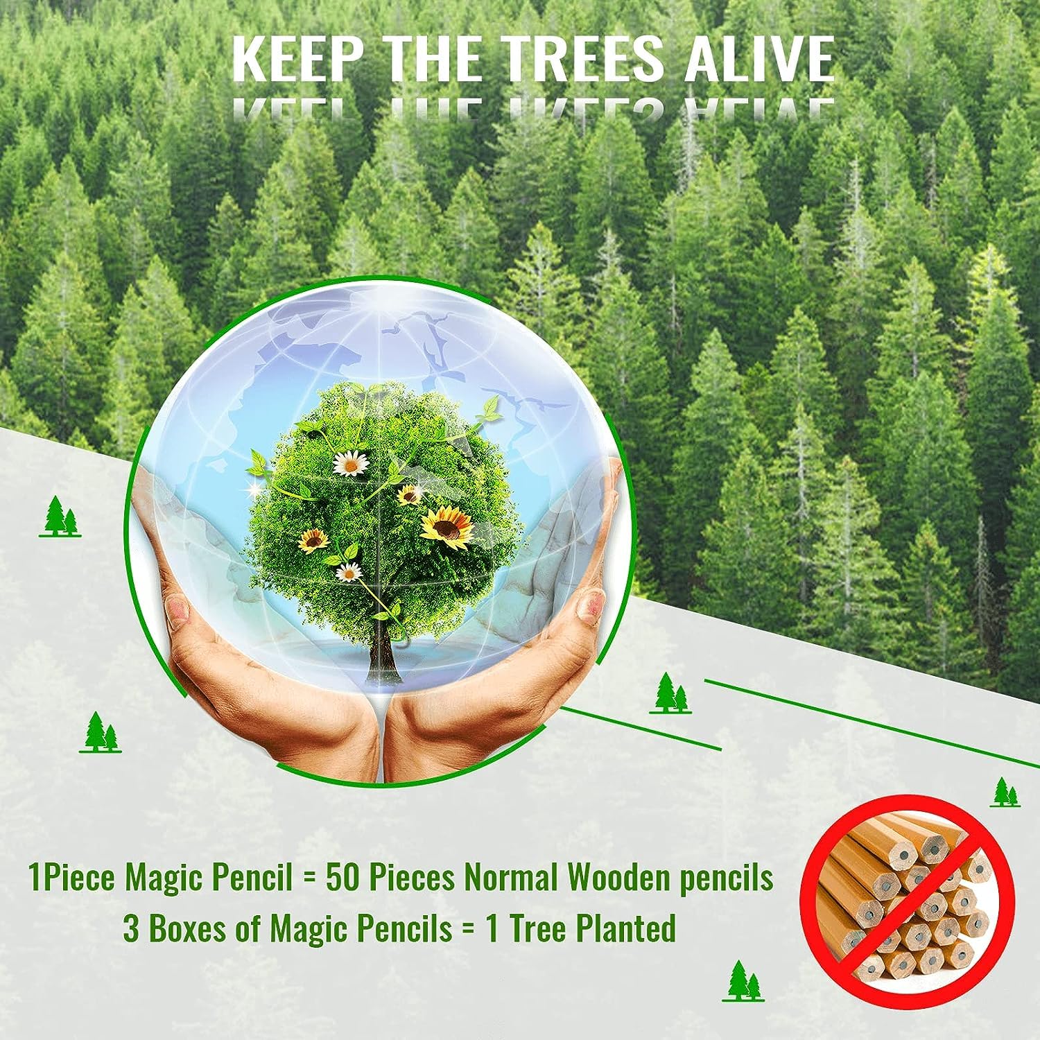 EverWrite: Pack of 4 Reusable Inkless Pencil – Everlasting Infinity Pencil with Eraser for Writing, Sketching & Drawing - Image 8