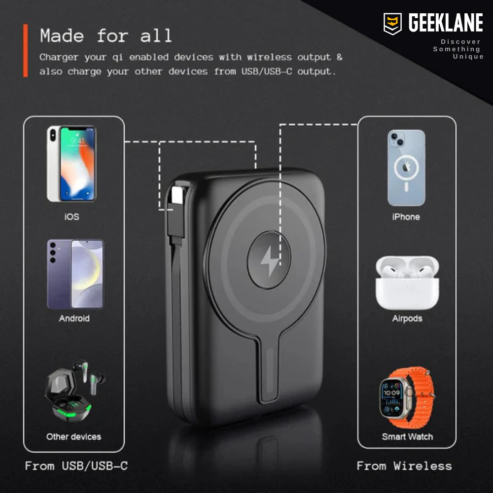 Flux: 10000mAh Wireless Power Bank, 23W PD Wired + 15W Magnetic MagSafe Wireless Charging with Built-in Cables & QC3.0 - Image 6