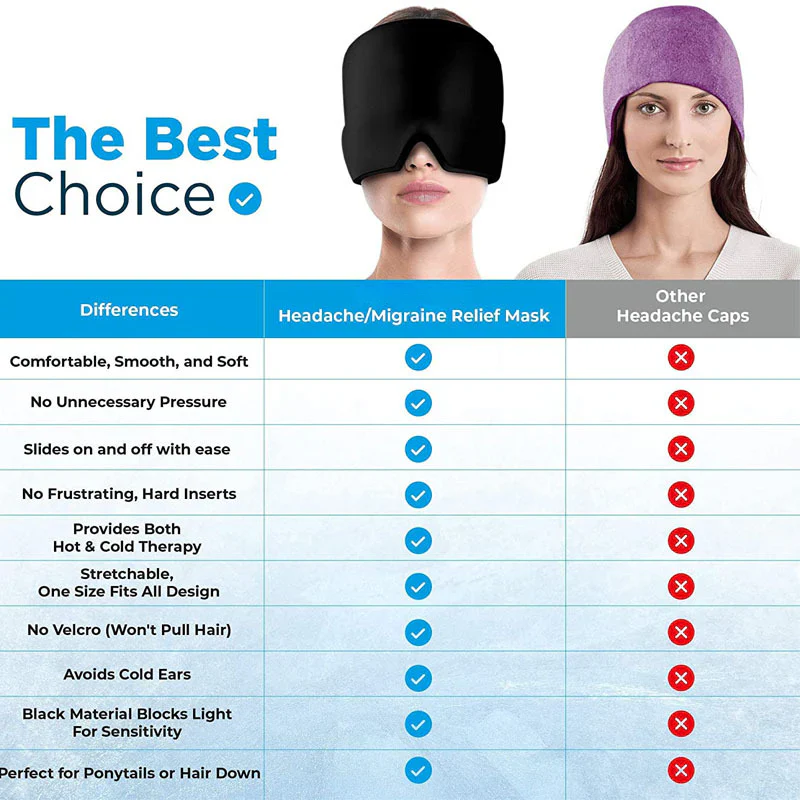 ReliefCap: Reusable Hot & Cold Therapy Hat for Migraine, Headache & Sinus Relief with Soothing Gel Compression - Image 5
