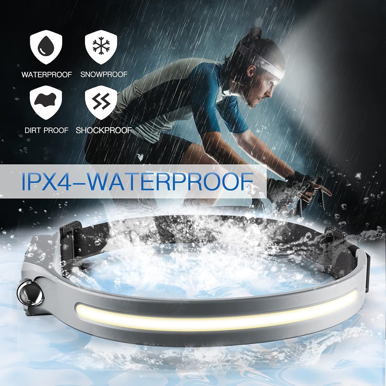 HeadLight: Rechargeable LED Headlamp with 1200 Lumens, 230° Wide Beam, Motion Sensor & Waterproof Design for Repairs, Camping & Outdoor Adventures - Image 6