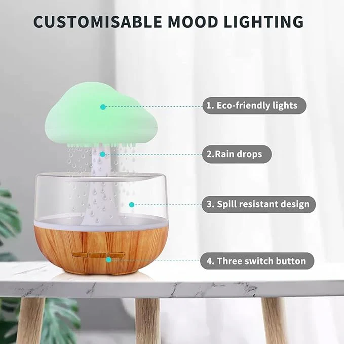 ZenMist: Mindfulness Rain Cloud Humidifier with Water Drop Sounds, 7-Color Night Light & Essential Oil Diffuser for Relaxation & Aromatherapy - Image 3
