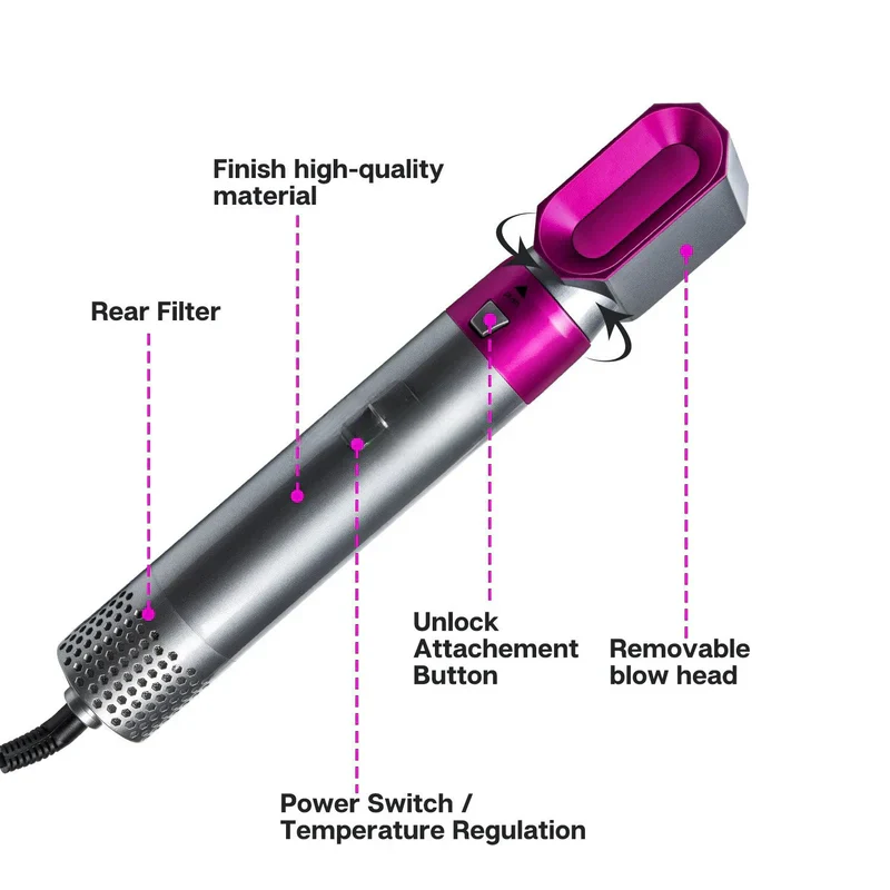 HairGrab: 5-in-1 Hair Styler with Hair Dryer, Air Brush, Straightener, Curler & Volumizer – 1000W One-Step Styling Tool - Image 5