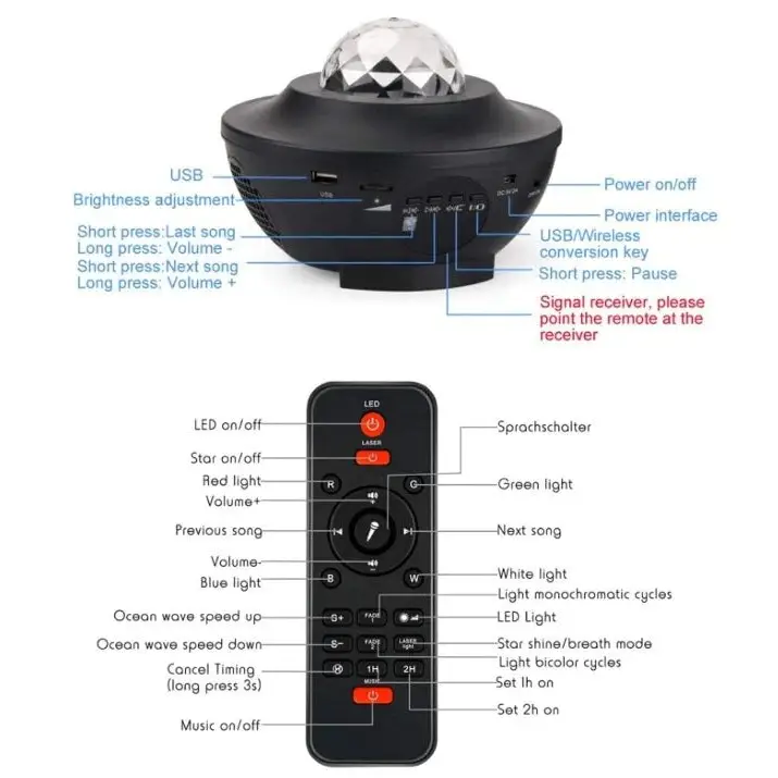 Trippiyii: Galaxy Star Projector with Bluetooth Speaker, Remote Control & Multicolor LED Lights for Bedroom & Home Décor - Image 9